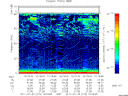 T2011210_10_75KHZ_WBB thumbnail Spectrogram