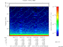 T2011212_09_75KHZ_WBB thumbnail Spectrogram