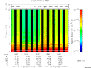 T2011212_16_10KHZ_WBB thumbnail Spectrogram