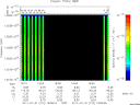 T2011212_19_10025KHZ_WBB thumbnail Spectrogram