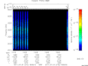 T2011212_19_2025KHZ_WBB thumbnail Spectrogram