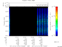 T2011212_21_2025KHZ_WBB thumbnail Spectrogram