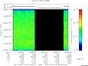T2011213_00_10025KHZ_WBB thumbnail Spectrogram