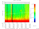 T2011213_04_10KHZ_WBB thumbnail Spectrogram