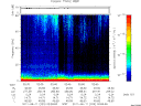 T2011223_02_75KHZ_WBB thumbnail Spectrogram