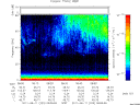 T2011223_08_75KHZ_WBB thumbnail Spectrogram