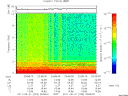 T2011233_23_10KHZ_WBB thumbnail Spectrogram