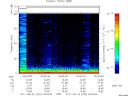 T2011234_00_75KHZ_WBB thumbnail Spectrogram
