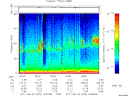 T2011234_18_75KHZ_WBB thumbnail Spectrogram