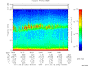 T2011234_19_75KHZ_WBB thumbnail Spectrogram