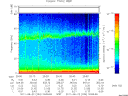 T2011234_20_75KHZ_WBB thumbnail Spectrogram