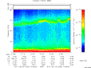 T2011234_21_75KHZ_WBB thumbnail Spectrogram