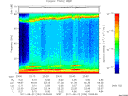 T2011234_23_75KHZ_WBB thumbnail Spectrogram