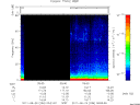 T2011236_05_75KHZ_WBB thumbnail Spectrogram