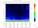 T2011236_08_75KHZ_WBB thumbnail Spectrogram
