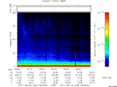 T2011236_09_75KHZ_WBB thumbnail Spectrogram