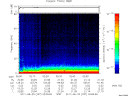 T2011237_02_75KHZ_WBB thumbnail Spectrogram