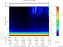 T2011237_03_75KHZ_WBB thumbnail Spectrogram