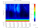 T2011237_04_75KHZ_WBB thumbnail Spectrogram