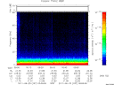 T2011237_05_75KHZ_WBB thumbnail Spectrogram
