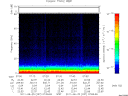 T2011237_07_75KHZ_WBB thumbnail Spectrogram