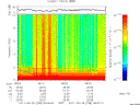 T2011238_08_10KHZ_WBB thumbnail Spectrogram