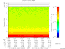 T2011238_10_10KHZ_WBB thumbnail Spectrogram