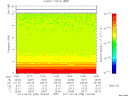 T2011238_13_10KHZ_WBB thumbnail Spectrogram