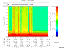 T2011241_18_10KHZ_WBB thumbnail Spectrogram