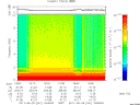 T2011241_19_10KHZ_WBB thumbnail Spectrogram
