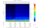 T2011243_01_75KHZ_WBB thumbnail Spectrogram