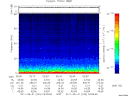 T2011243_02_75KHZ_WBB thumbnail Spectrogram