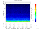 T2011243_04_75KHZ_WBB thumbnail Spectrogram