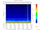 T2011243_05_75KHZ_WBB thumbnail Spectrogram