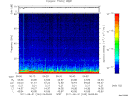 T2011243_06_75KHZ_WBB thumbnail Spectrogram