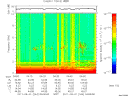 T2011244_04_10KHZ_WBB thumbnail Spectrogram