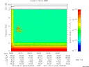 T2011244_05_10KHZ_WBB thumbnail Spectrogram