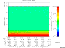T2011244_08_10KHZ_WBB thumbnail Spectrogram