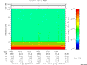 T2011244_13_10KHZ_WBB thumbnail Spectrogram
