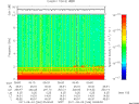 T2011246_05_10KHZ_WBB thumbnail Spectrogram