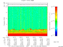 T2011246_08_10KHZ_WBB thumbnail Spectrogram