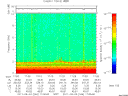 T2011246_17_10KHZ_WBB thumbnail Spectrogram