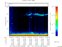 T2011249_00_75KHZ_WBB thumbnail Spectrogram