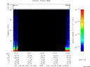 T2011249_13_75KHZ_WBB thumbnail Spectrogram