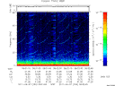 T2011250_08_75KHZ_WBB thumbnail Spectrogram