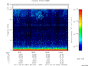 T2011250_19_75KHZ_WBB thumbnail Spectrogram