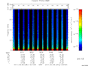 T2011251_16_75KHZ_WBB thumbnail Spectrogram