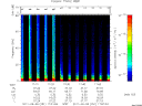 T2011251_17_75KHZ_WBB thumbnail Spectrogram