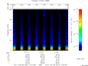 T2011251_21_75KHZ_WBB thumbnail Spectrogram