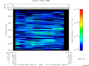 T2011251_23_2025KHZ_WBB thumbnail Spectrogram